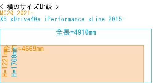 #MC20 2021- + X5 xDrive40e iPerformance xLine 2015-